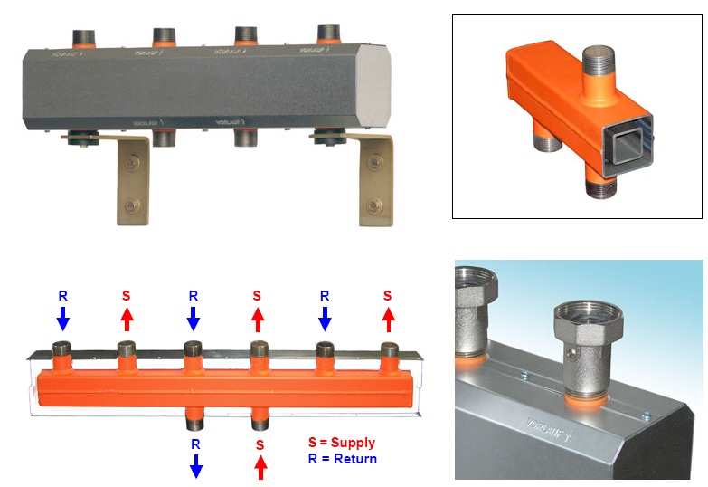 Zone Distribution Header/Manifold Zone Distribution Header/Manifold