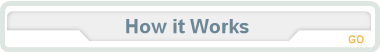 How it Works